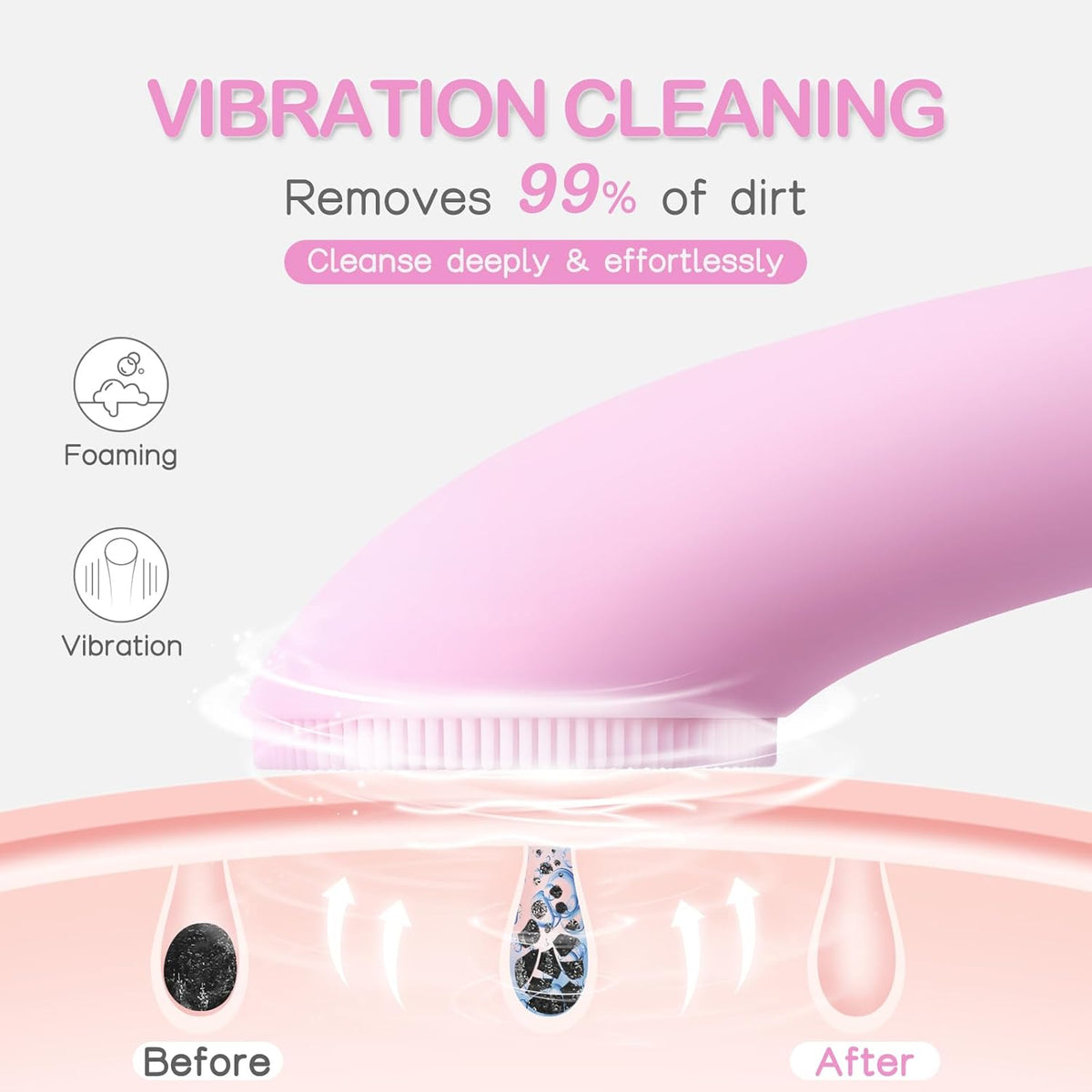Facial Cleansing Brush with Heat Massage